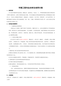 环境工程专业本科生培养方案