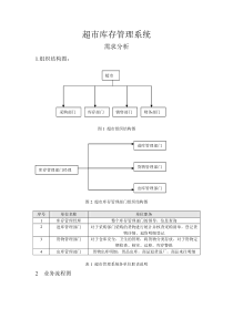 超市库存管理系统需求分析