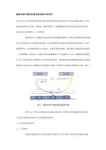 超级电容在城市轨道交通系统中的应用