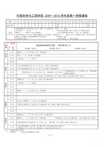 环境科学与工程学院