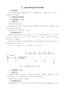 足球体育尖子高水平运动员考试