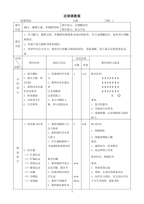 足球课教案