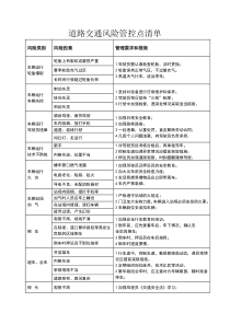 道路交通风险管控点清单