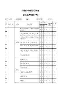 现场施工危险源辨识和评价清单(终版)