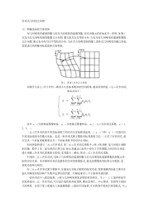 遥感图像多项式几何校正原理