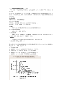 遥感复习(个人整理)