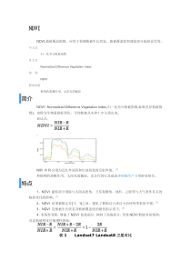 遥感常用ndvimndwindbi等三个指数的计算及landsat8应用