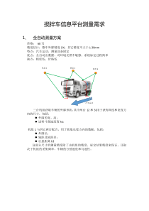 车辆信息平台测量方案【简】