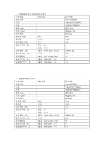 遮光布技术参数