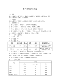 车间划线管理规定