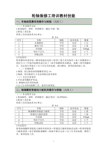 轮轴装修技能试题