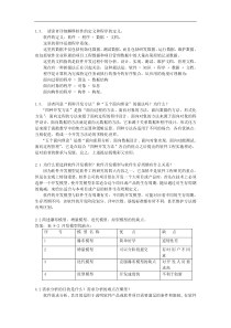 软件工程作业全部答案