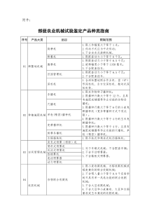 部级农业机械试验鉴定产品种类指南