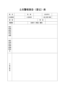 部队(档案)常用表格大全