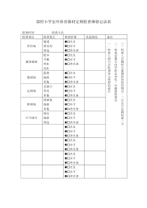 郭村小学室外体育器材定期检查维修记录表