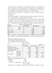 辅助生产费用的分配(含作业及答案)