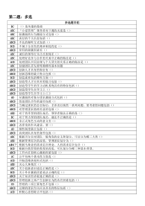 辽宁专业技术人员团队建设与创新多选题答案