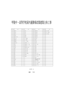 甲陵中高等学校屋内运动场改筑建筑主体工事