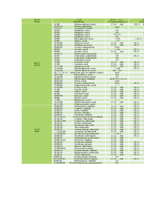 酚醛石墨耐腐蚀性