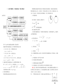 运动学专题训练(匀变速直线运动平抛圆周运动)练习题及答案(二)