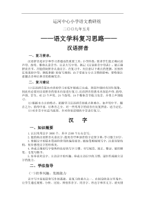 运河中心小学语文教研组