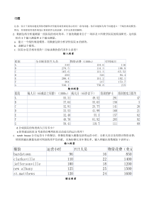 运27第5章习题