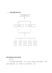 运营质量保证体系管理制度