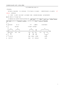 近代中国维护国家主权的斗争一轮复习资料