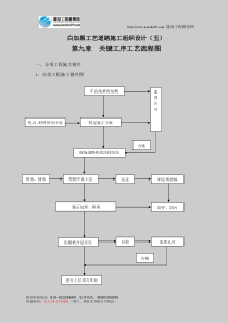 白加黑工艺道路施工组织设计(五)