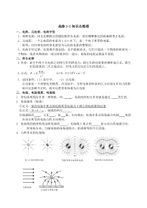 选修1-1知识点