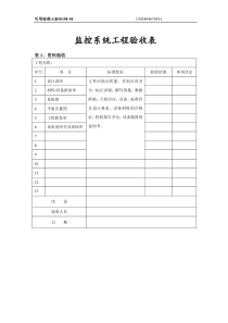 监控系统工程验收520