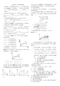 选修四第二章化学平衡图像