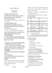 选修常考大题知识点总结