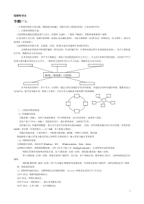 选修知识点