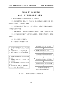 监理计划 第七章_施工环境保护监理(214-224)