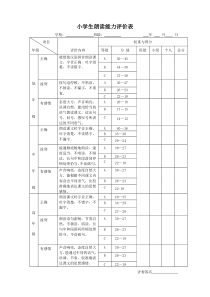 小学生朗读能力评价表