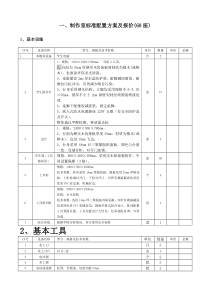 通用技术实验室简易方案(60座)