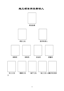 省文明工地资料3