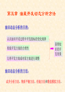 石油工程概论 第五章 油藏动态分析方法