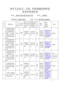 论文著作科研课题等材料真实性查询证明20150919LYMMMMdoc000