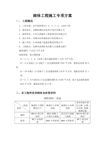 砌体工程专项施工方案