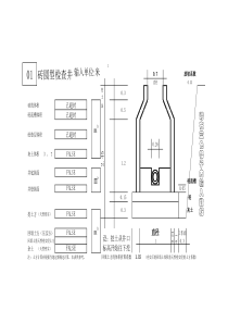 砖圆形检查井工程量计算XXXX版