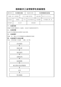 营销八大流程实验报告