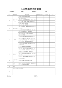 压力容器月度安全检查表