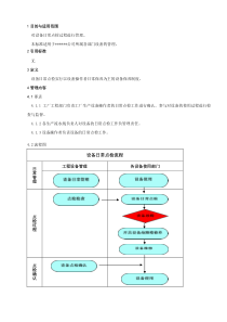 设备日常点检管理