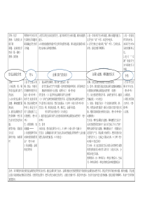 金属的化学性质--(第一课时)教案