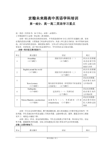 郑州京翰2015年1月高中英语学科知识体系培训