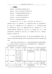 碧桂园·蜜柚一标段悬挑脚手架施工方案(2)(1)