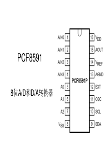 蓝桥杯单片机PCF8591原理