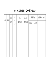 蔡村小学教师值班安全量化考核表